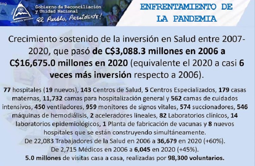 ECONOMIA